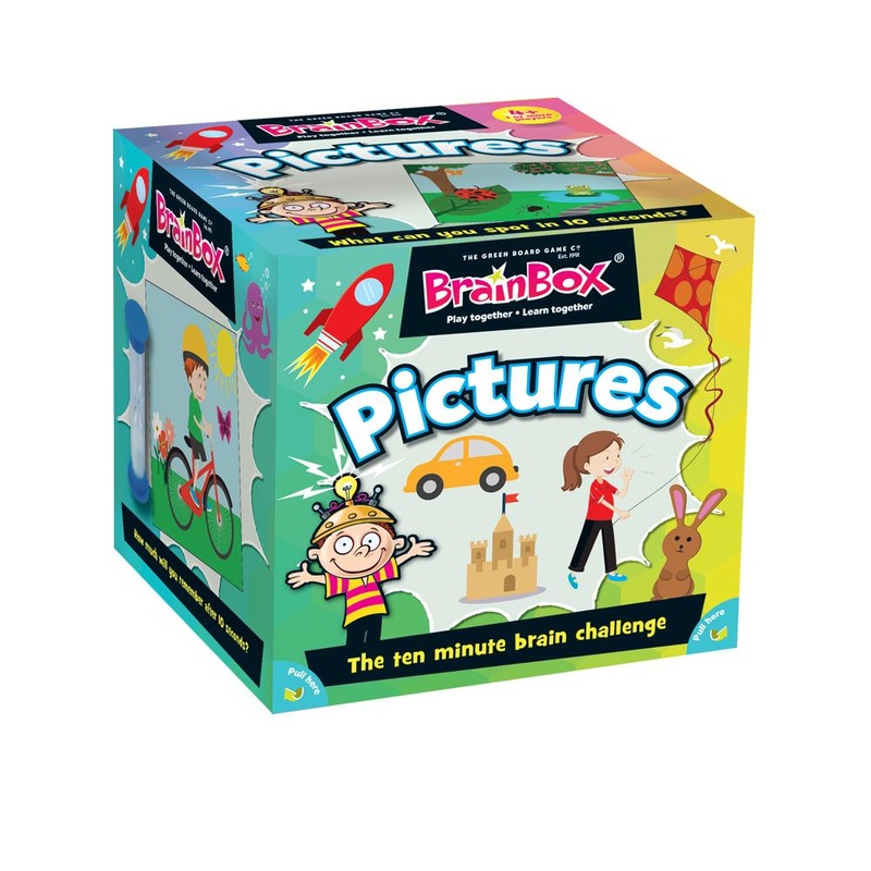 BrainBox – Pictures