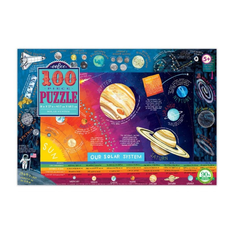 Solar System 100 Pc Puzzle